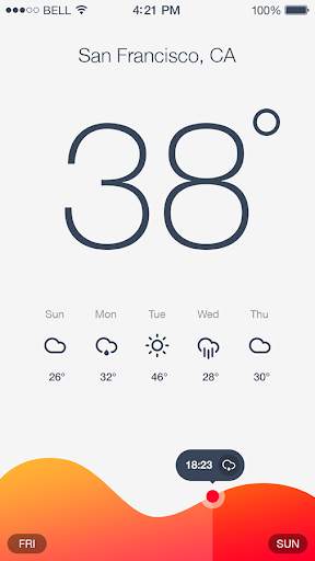 The Weather Home screenshot 4
