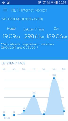 NET | Internet Monitor screenshot 2