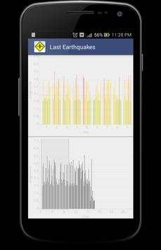 Earthquake Alert & News App - Tracker on Map Free screenshot 3