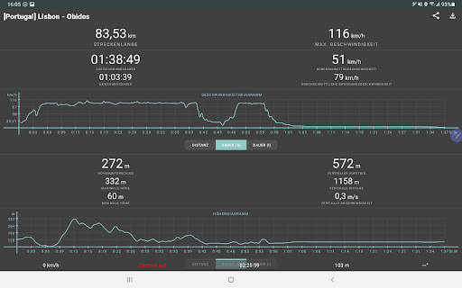 Geo Tracker - GPS tracker screenshot 19