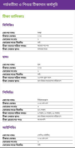 New Born Child And Mother Immunization screenshot 2
