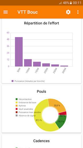 BikePower - calculez et augmentez votre puissance! screenshot 6