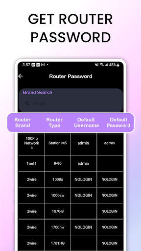 WIFI Unlock: Open Wifi Connect screenshot 3