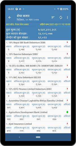 Nepali Time screenshot 16