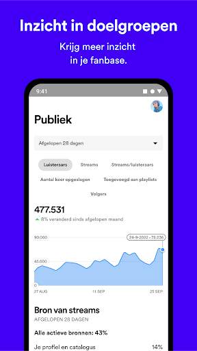 Spotify for Artists screenshot 6