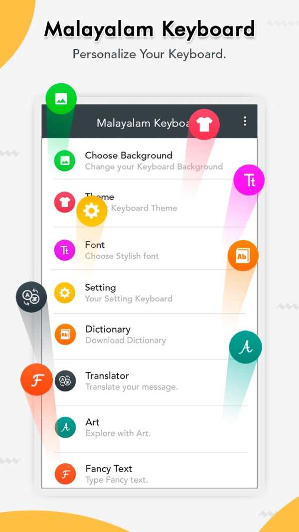 malayalam Keyboard screenshot 2