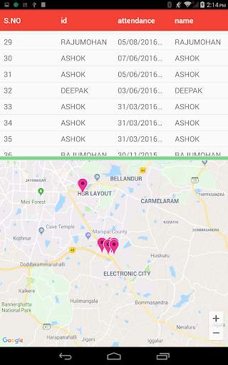 Axpert  Mobile screenshot 5