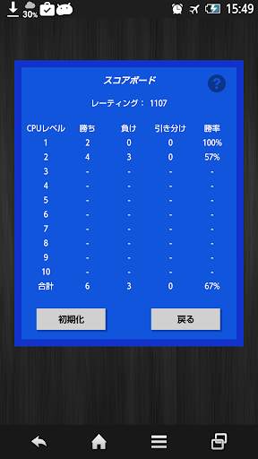 重力付き四目並べ (4 in a Row) screenshot 4