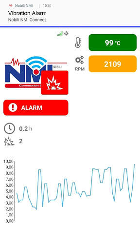 Nobili NMI connect 3 تصوير الشاشة