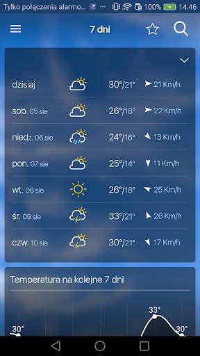 Freemeteo screenshot 2