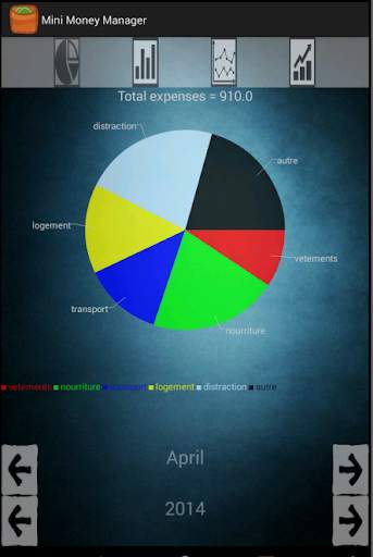 Mini Money Manager screenshot 1