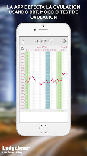 Ladytimer período y ovulación screenshot 3