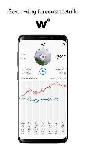 Weatherology: Weather Together screenshot 3