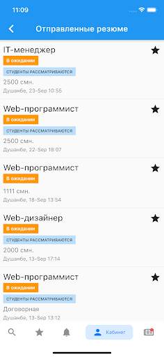 KORGAR.TJ Работа в Таджикистане.Вакансии в Душанбе скриншот 6