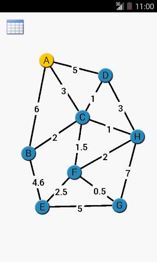 Dijkstra Algorithm App screenshot 4