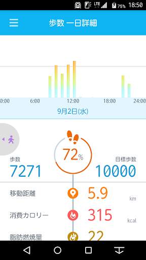 My Tracker for walk screenshot 1