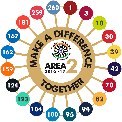 Area 2 (Round Table India) icon