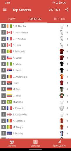 Live Scores for Super Lig 2021/2022 screenshot 6
