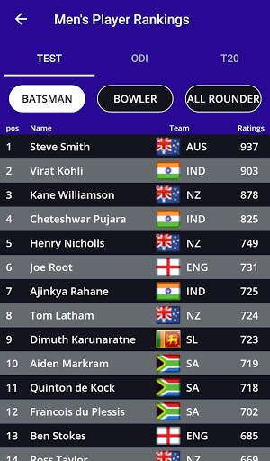 Fair Cricket Live Line screenshot 6