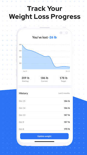 DoFasting - Intermittent Fasting & Healthy Diet screenshot 7