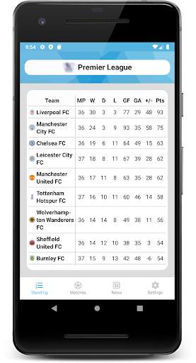 Bootfall Football screenshot 1
