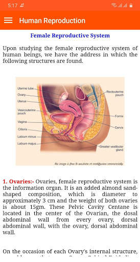 Human Reproduction screenshot 2