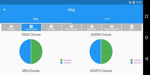 King Score Board скриншот 7