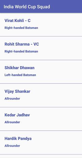 Cricket World Cup 2019 - Schedule,Squad,Points screenshot 5