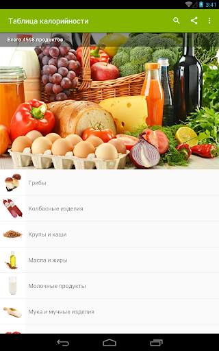 Таблица калорийности продуктов скриншот 5