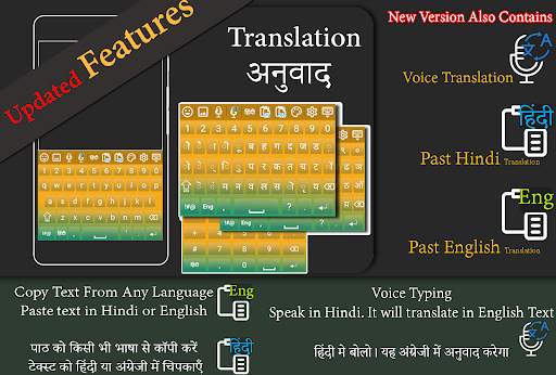 Fast Hindi English keyboard - Translation Keyboard screenshot 2