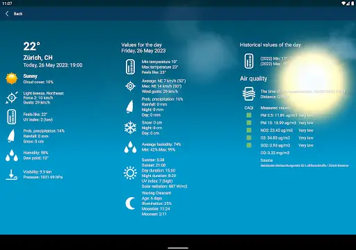 Weather Switzerland XL PRO screenshot 13
