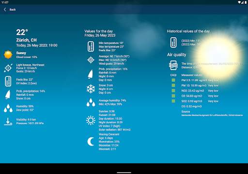 Weather Switzerland XL PRO screenshot 13