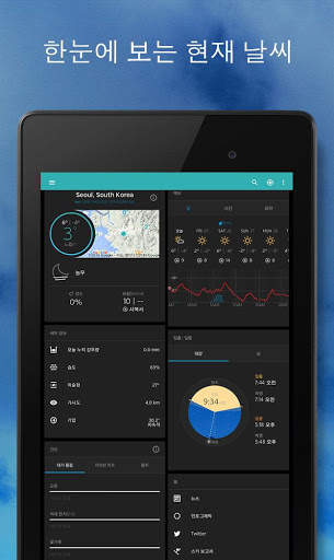 Weather Underground screenshot 9