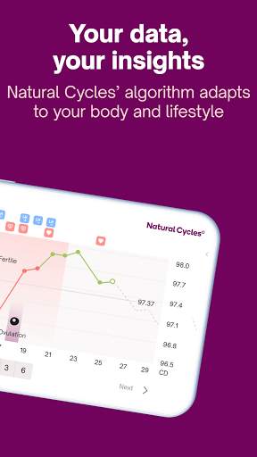 Natural Cycles - Birth Control App screenshot 5