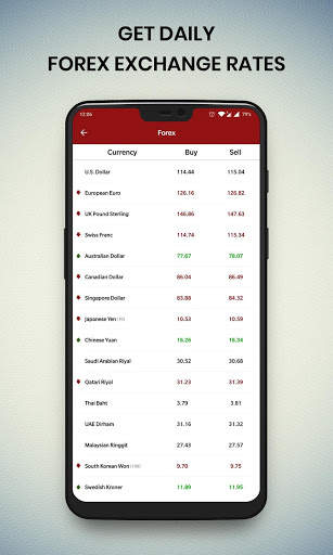 My Patro screenshot 5