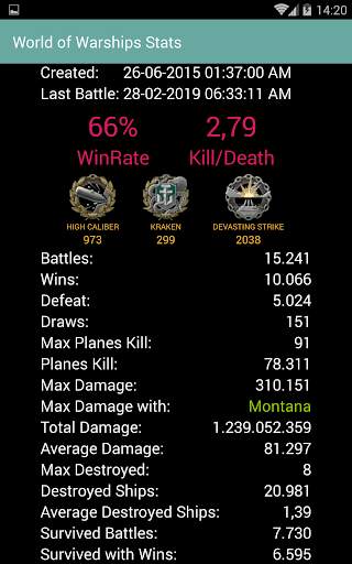 WoWs Stats (World of Warships) screenshot 2