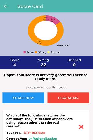 Ophthalmology Offline screenshot 7