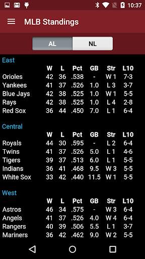Boston Baseball News - Red Sox screenshot 5