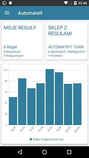 AutomateIt - Smart Automation screenshot 1
