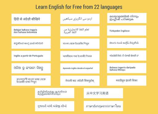 Hello English: Learn English स्क्रीनशॉट 17