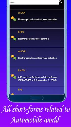 Automobile Engineering Quiz (Offline Online) screenshot 6