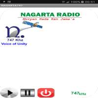 Nagarta747 on 9Apps