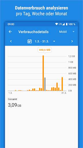 Traffic Monitor & 5G Speedtest screenshot 2