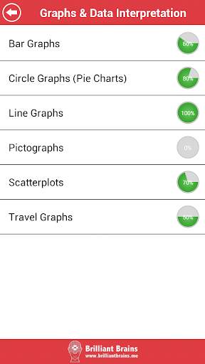 ACT Math : Data Analysis Lite screenshot 2