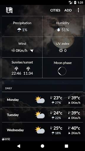 Laos Weather screenshot 2