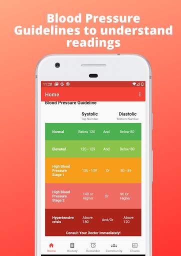 Blood Pressure Companion Diary - Tracker & Checker screenshot 3