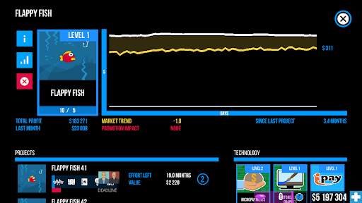 Startup Inc. Realistic Business Simulator Game screenshot 4