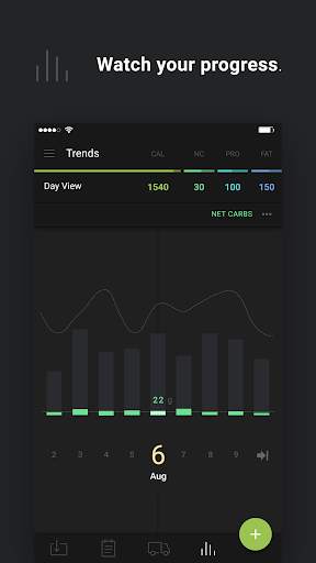Senza: Keto & Fasting screenshot 7