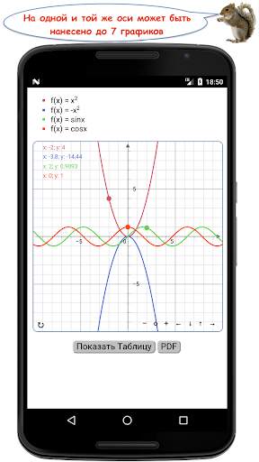 TechCalc Научный Калькулятор скриншот 4