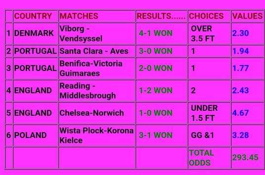 BET PROFESSIONAL VVIP screenshot 3